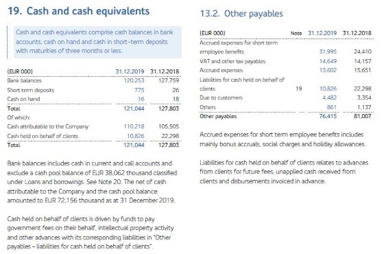 client-money-in-cash-and-liabilities Client money IFRS accounting