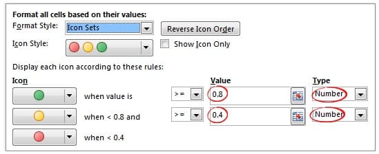 IFRS 15 Measuring progress to completion