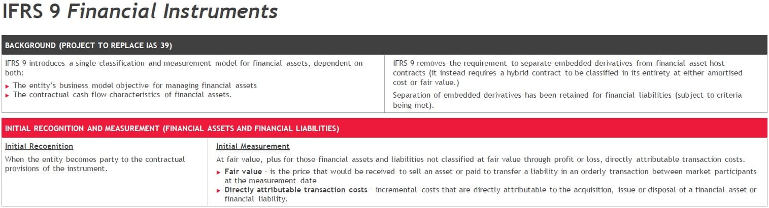 ifrs-9-financial-intsruments-1