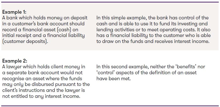 ifrs-accounting-for-client-money IFRS Accounting for client money