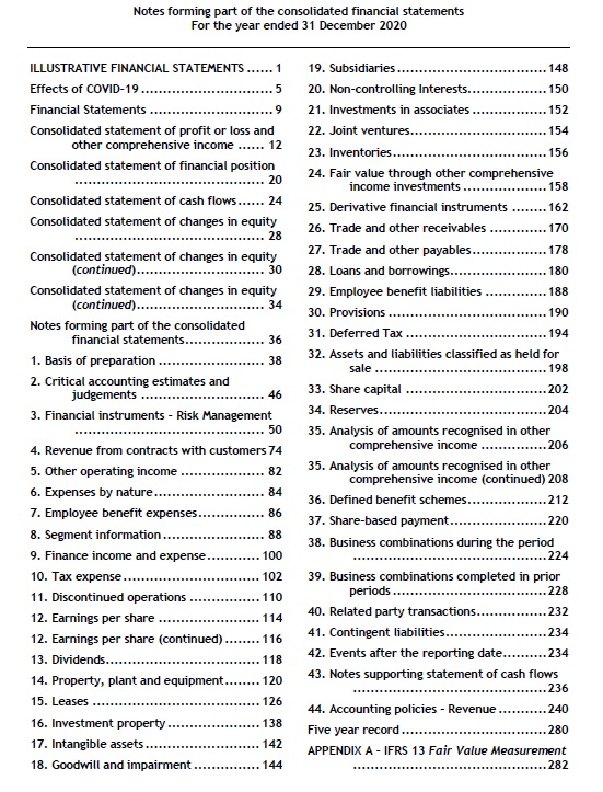 notes-to-the-financial-statements-comprising-significant-accounting-policies-and-other-explanatory-information Presentation of financial statements