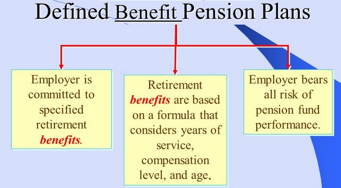 defined-benefit-pension-plans IFRS vs US GAAP Employee benefits