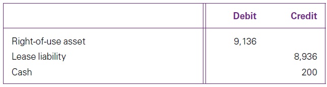 IFRS 16 Good Important Read - Lease payments 9 Lease payments