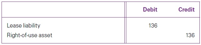 IFRS 16 Good Important Read - Lease payments 15 Lease payments