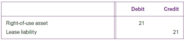 IFRS 16 Good Important Read - Lease payments 7 Lease payments