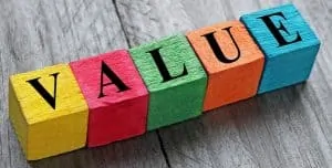 Disclosure non-financial assets and liabilities