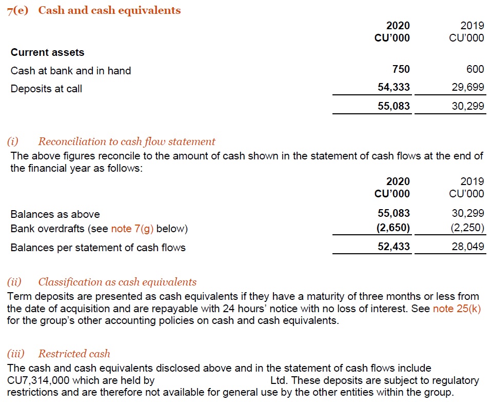 Note 1 Cash and cash equivalents 1 Cash and cash equivalents