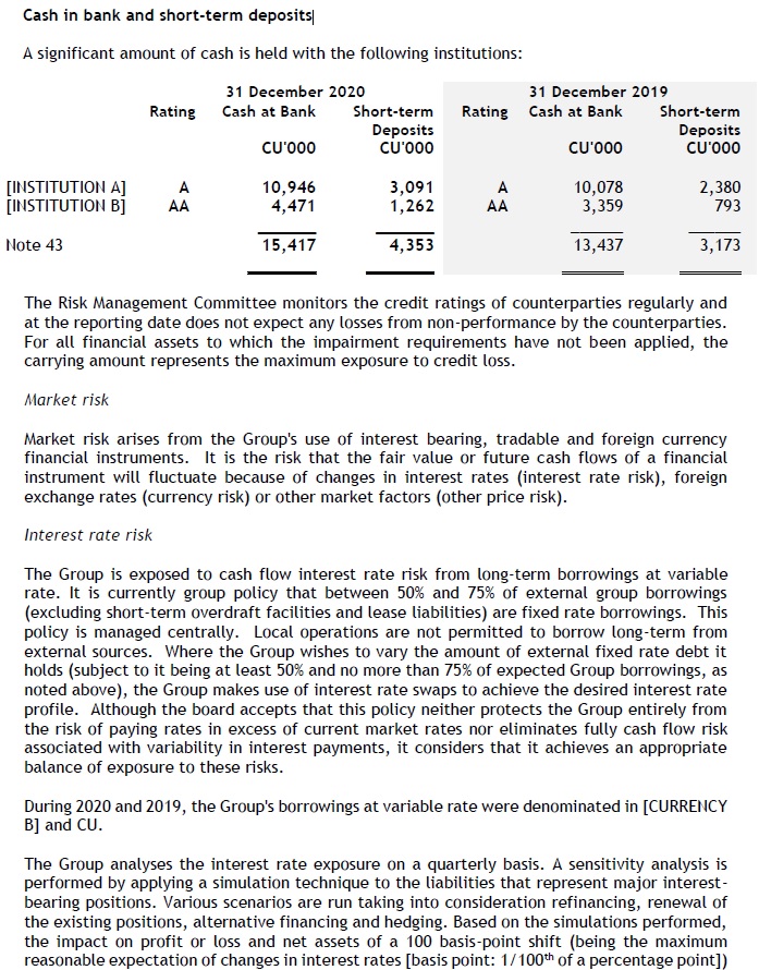 Note 1 Cash and cash equivalents 3 Cash and cash equivalents