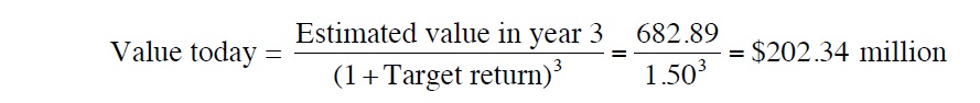 Venture capital valuation method 2 Venture capital valuation method