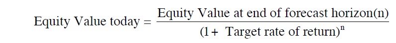 Venture capital valuation method 1 Venture capital valuation method