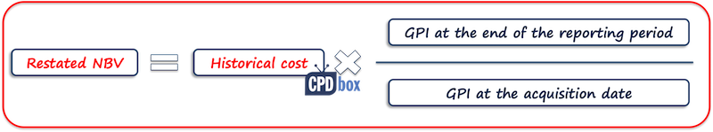 ias29formularestatednbv