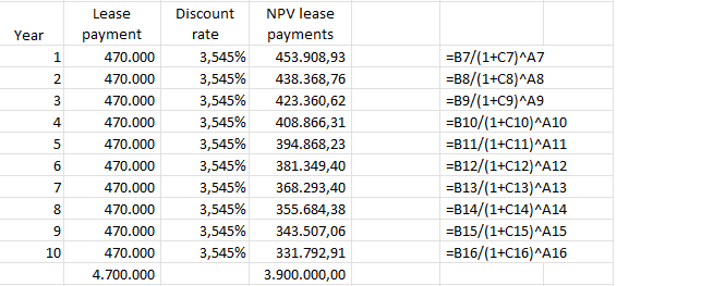 Lease calculation - IFRS 16 Structured best approach 5 lease calculation