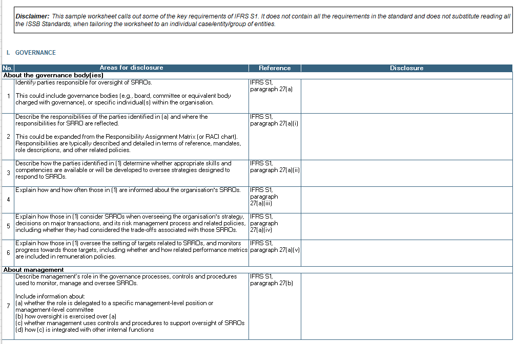 Getting started with your Best Sustainability reporting Project 10 Sustainability reporting
