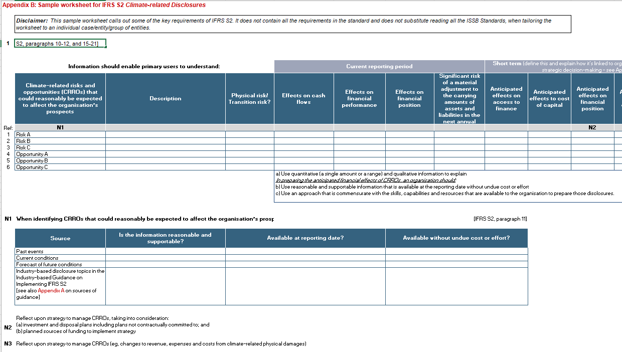 Getting started with your Best Sustainability reporting Project 11 Sustainability reporting