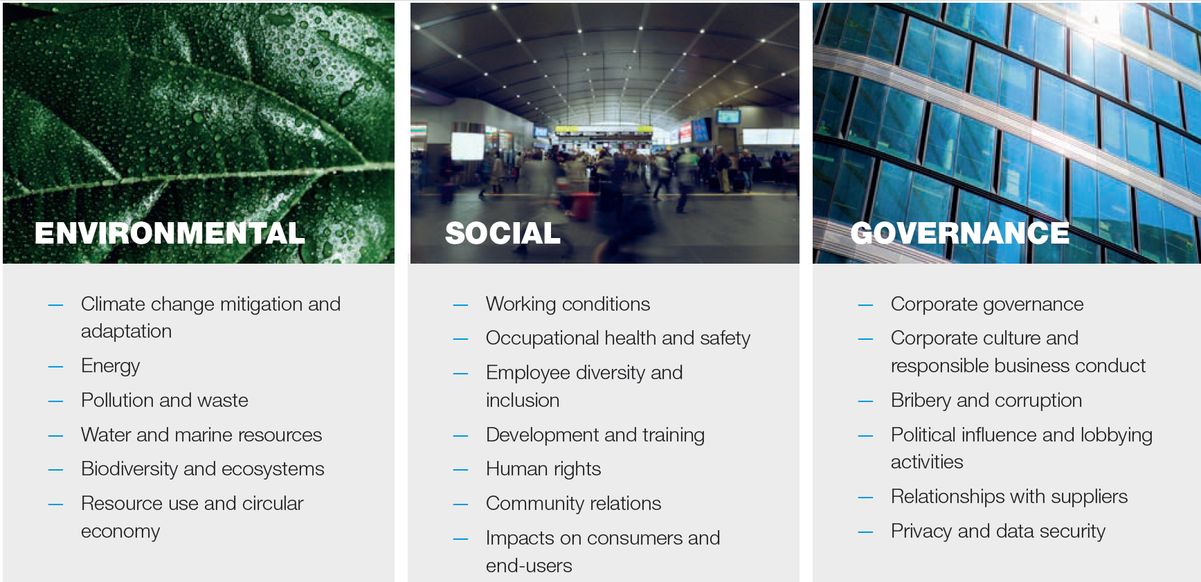 EU ESG regulatory framework - 1 Complete read 1 EU ESG regulatory framework