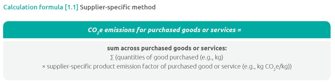 Category 1 Purchased Goods and Services - 1 Best read 3 Category 1: Purchased Goods and Services