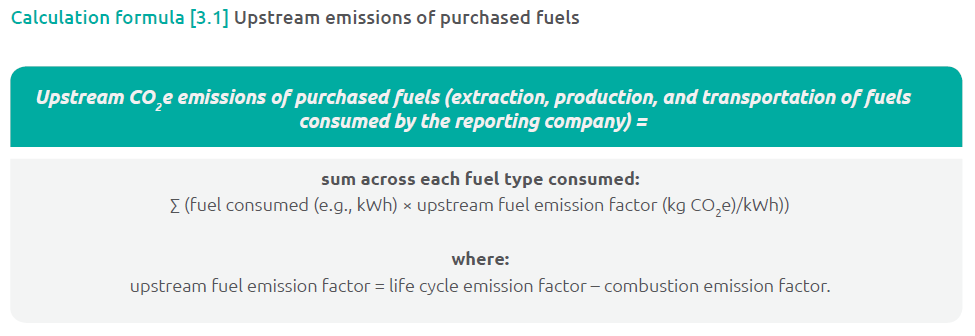 Category 3 Fuel and Energy Related Activities