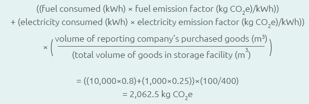Category 4 Upstream Transportation and Distribution - The best calculation guidance 19 Category 4 Upstream Transportation and Distribution