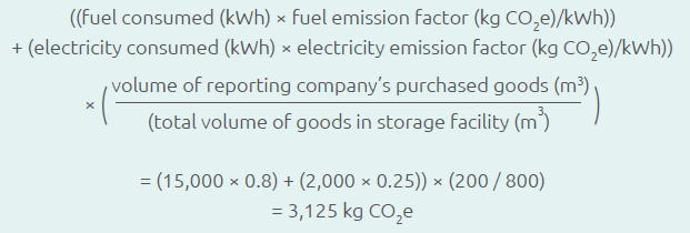 Category 4 Upstream Transportation and Distribution - The best calculation guidance 20 Category 4 Upstream Transportation and Distribution