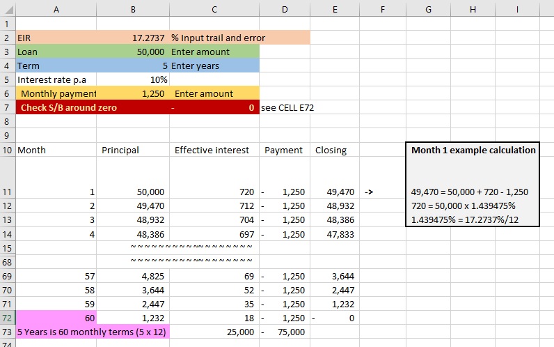 Effective interest rate in IFRS 9 1 Effective interest rate