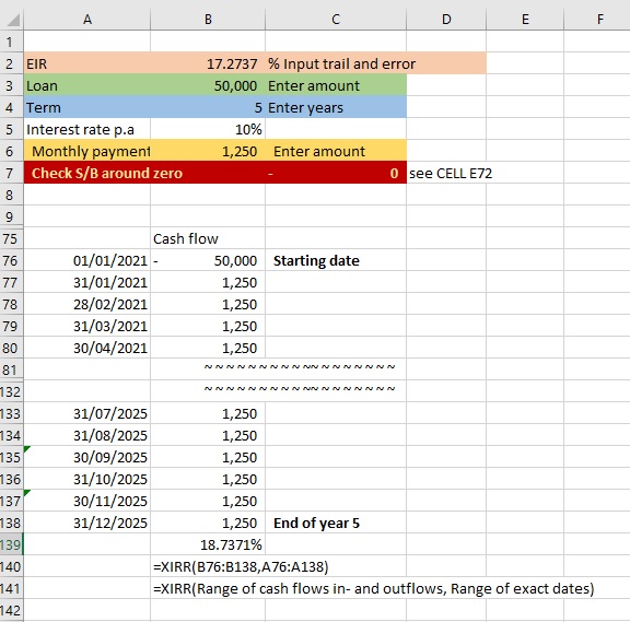 Effective interest rate in IFRS 9 2 Effective interest rate