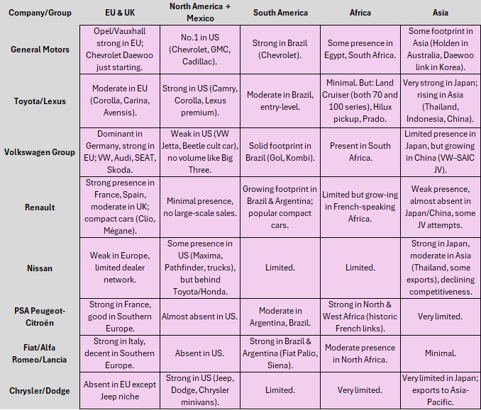 Renault–Nissan–Mitsubishi: A Governance Odyssey 1 Renault Nissan Mitsubishi Alliance governance