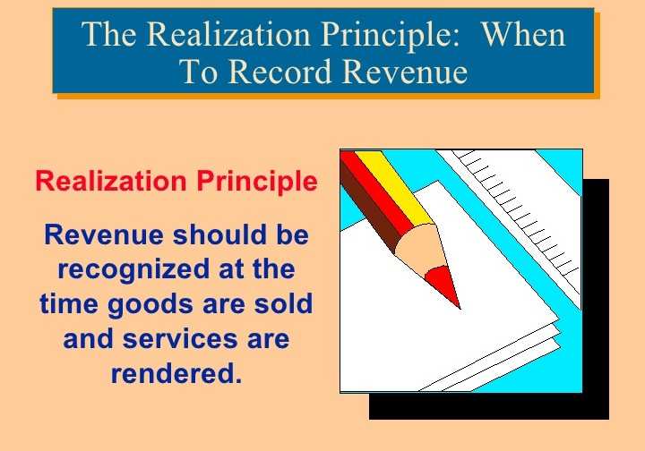 Realisation Principle – From Prudence to Performance (IFRS 15 in Practice) 2 Realisation principle