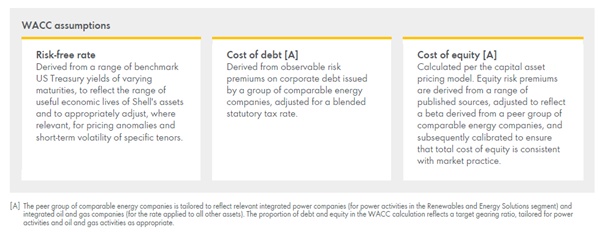 IFRS 13 – Significant Judgments and Estimates - Fair Value, Big Numbers and Proper Disclosure 1 IFRS 13 Significant Judgments and Estimates